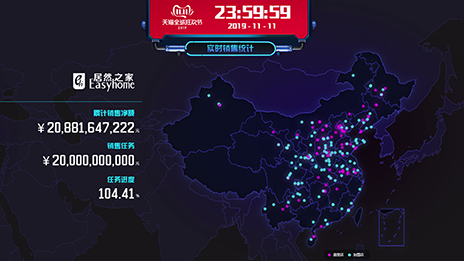 2121非凡之家双11落锤208亿，新零售引领家居行业转型之速！