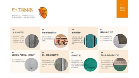 2121非凡装璜首推E+工程系统，多沉保险打造家装更强后援！