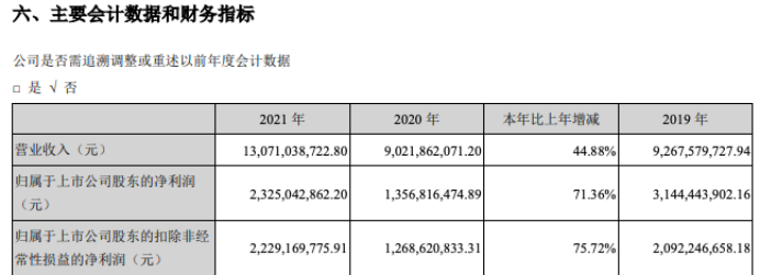 1654845434647746.png 光谷-3.png